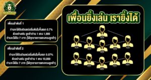 medusavip789 เทคนิคทำเงิน